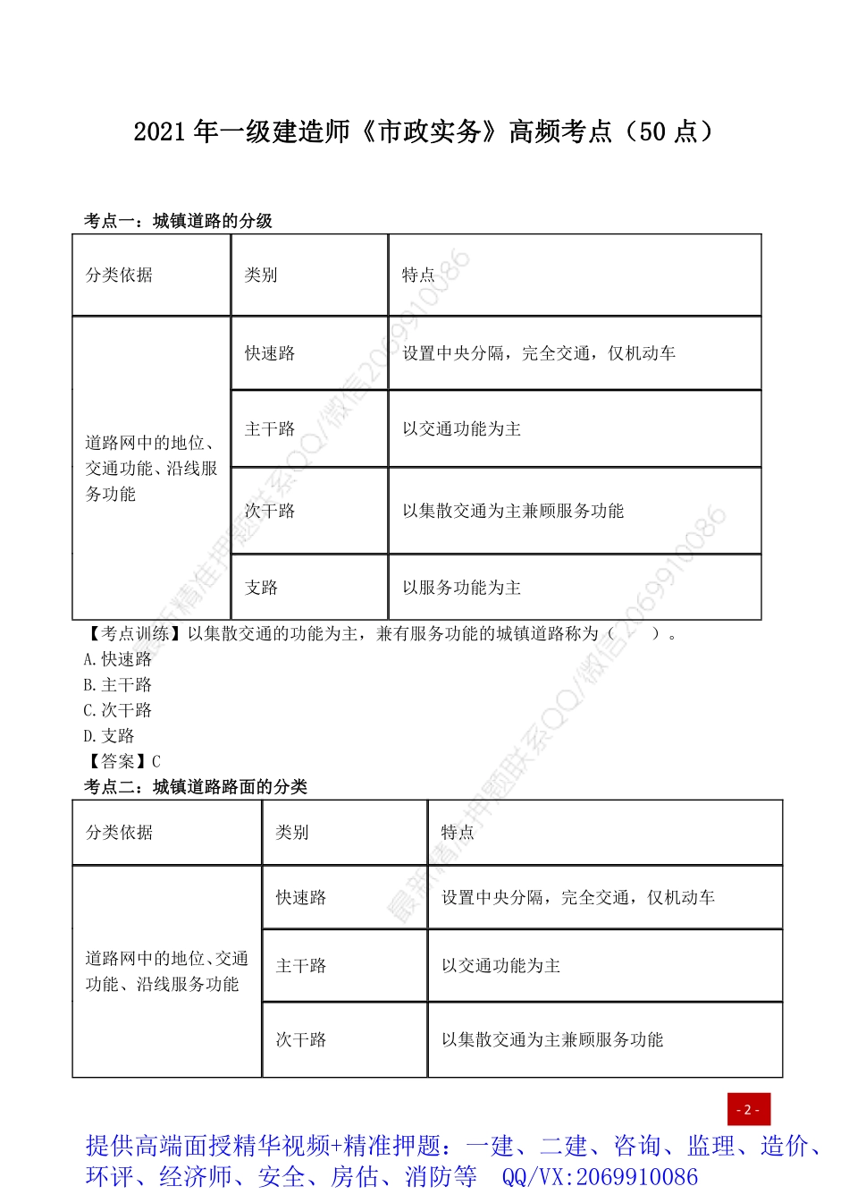 2021年一建高频考点-市政实务.pdf_第1页