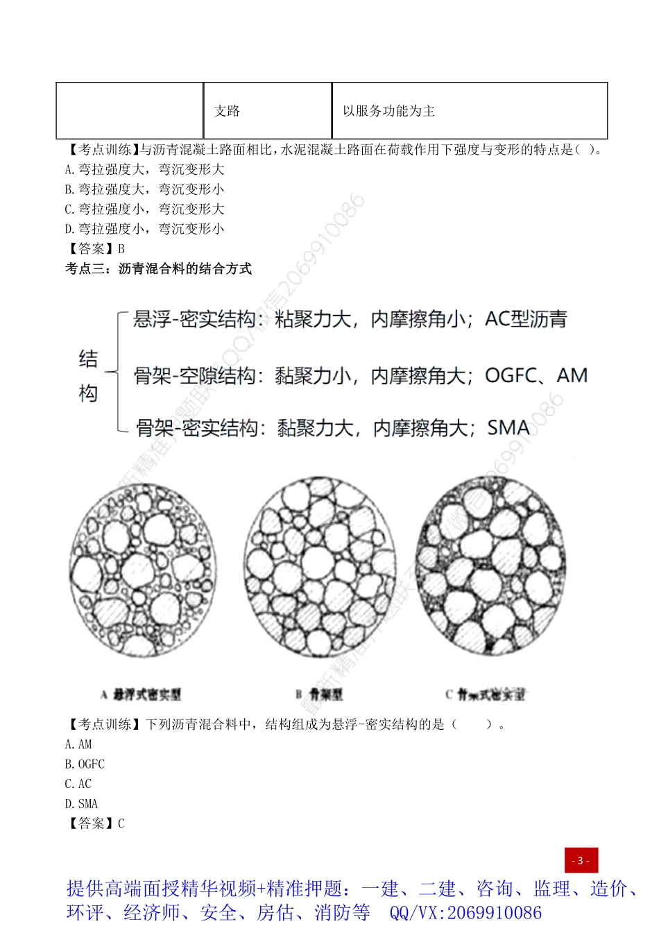 2021年一建高频考点-市政实务.pdf_第2页