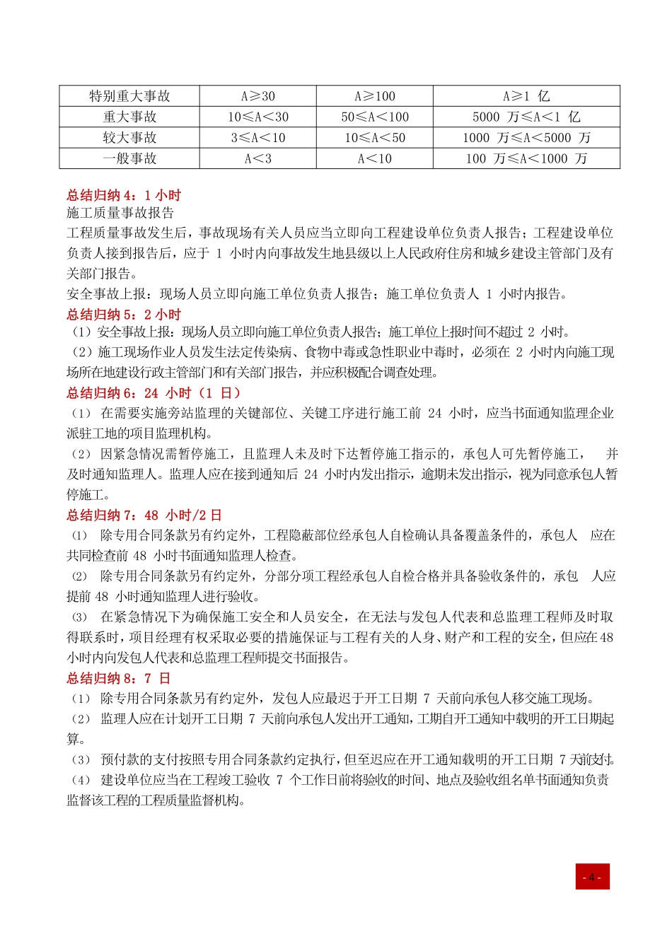 2021年一建-归纳总结-管理.pdf_第3页