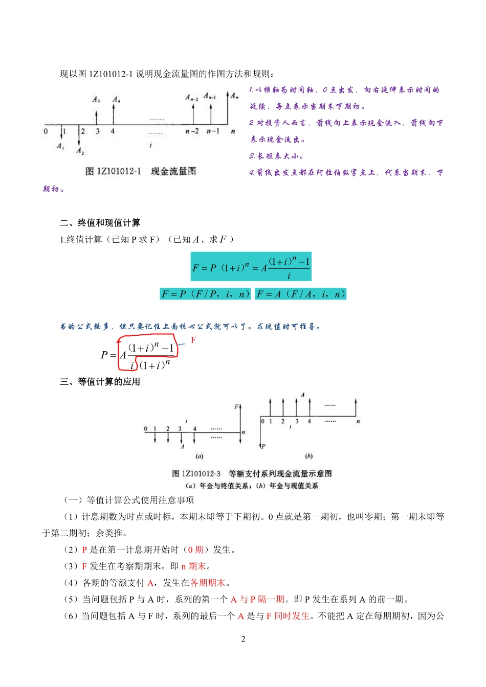 2021一建《经.济》学霸笔记.pdf_第2页