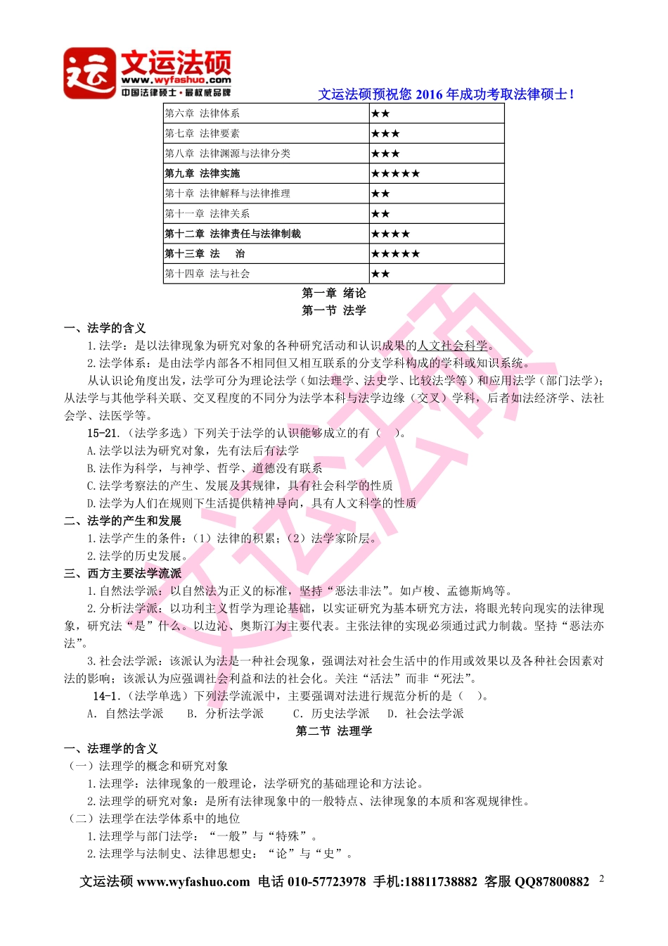 2016年文运法硕基础班法理讲义.pdf_第3页