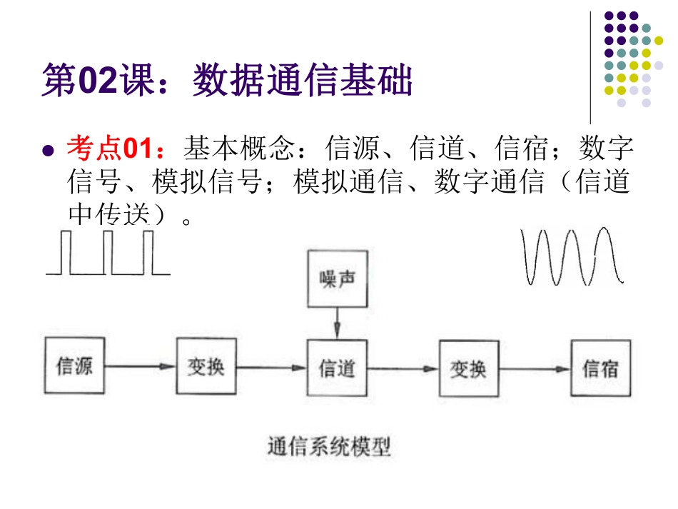 【+wx：xiaoyuyingshu】第02课【课件】数据通信基础（一）.更多免费资源关注公众号《影书随行》.pdf_第3页