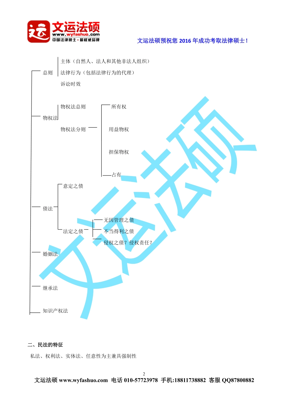 2016年文运法硕基础班民法朱虎讲义.pdf_第3页