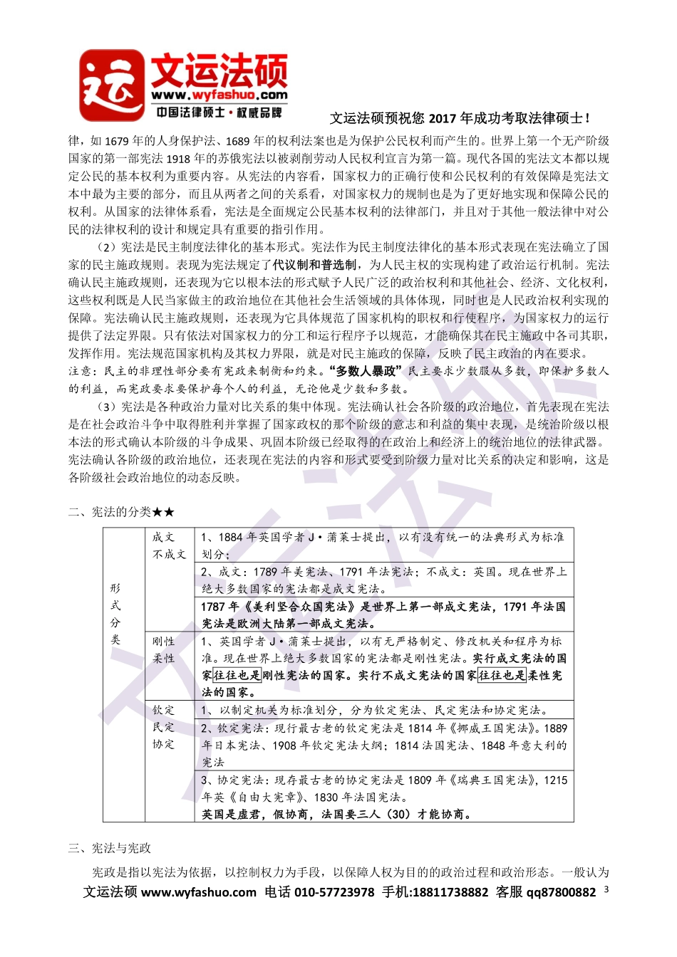 2017年文运法硕先修班宪法精讲课程视频讲义.pdf_第3页