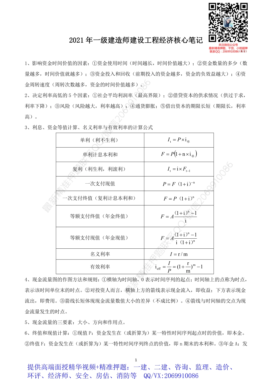 2021年一建经济核心笔记.pdf_第1页