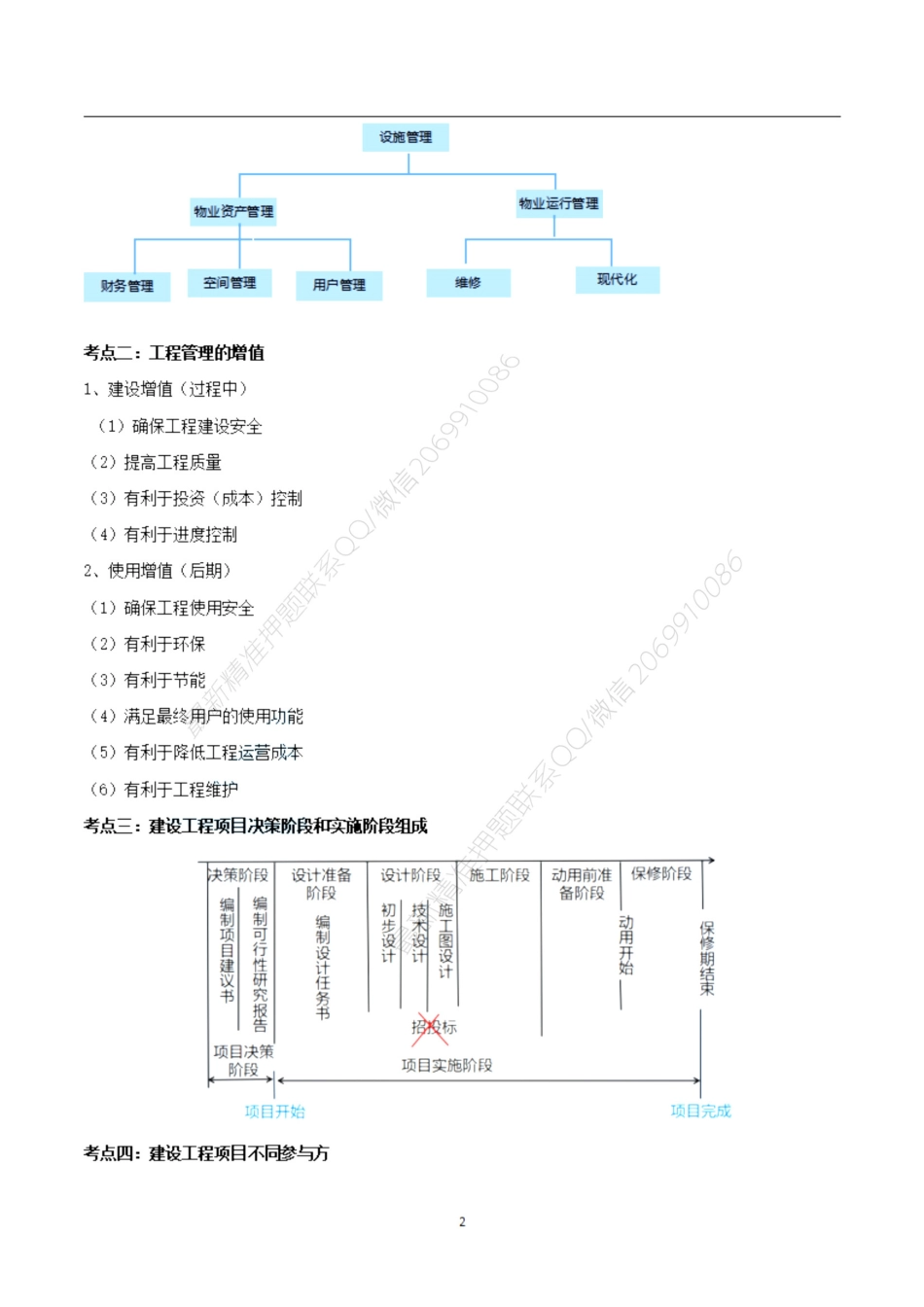 2021年一建精华考点-管理.pdf_第2页