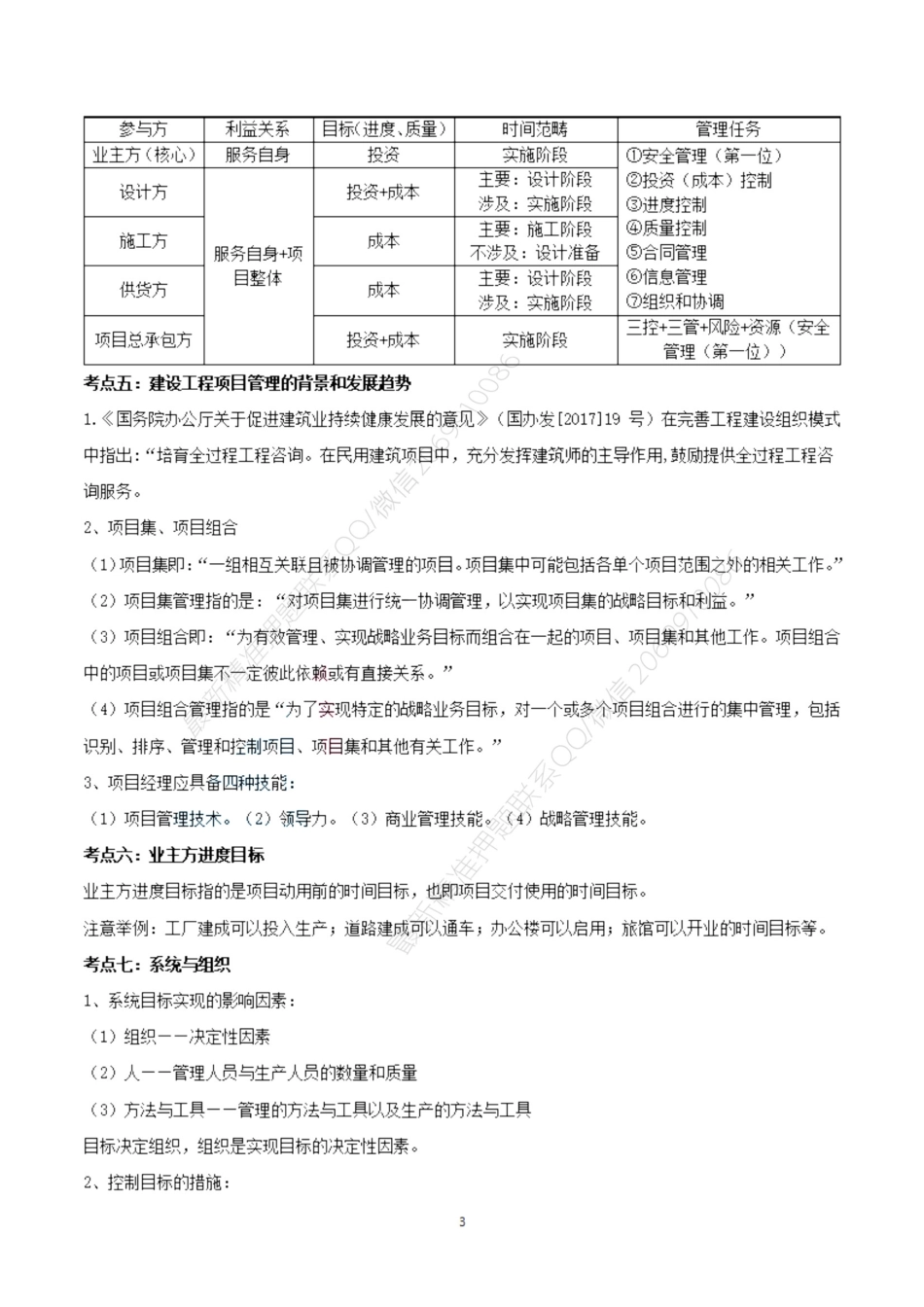 2021年一建精华考点-管理.pdf_第3页