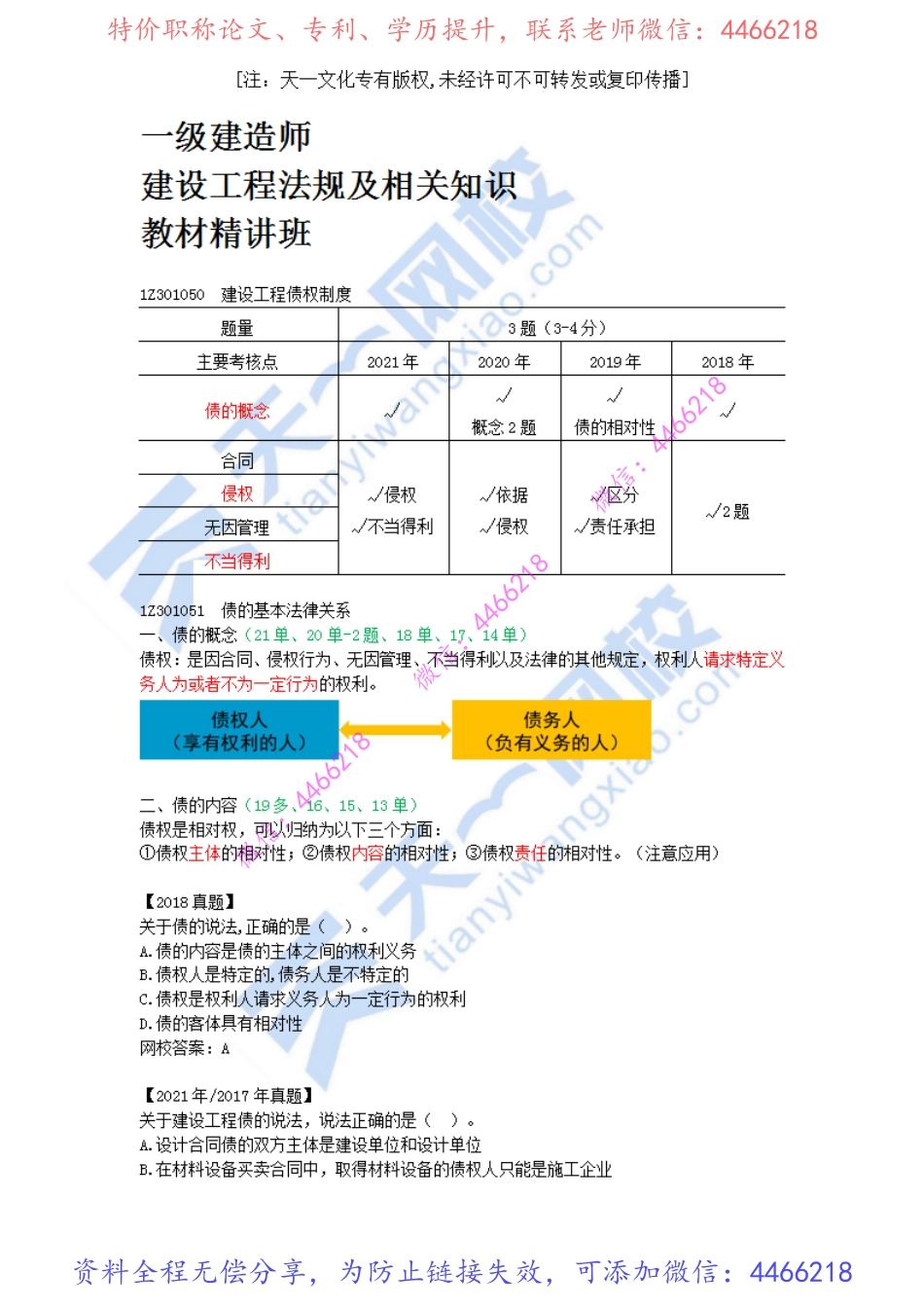2022-08-1Z301050-建设工程债权制度.pdf_第1页