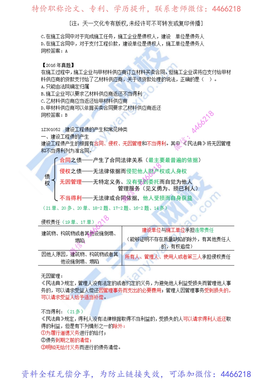 2022-08-1Z301050-建设工程债权制度.pdf_第2页