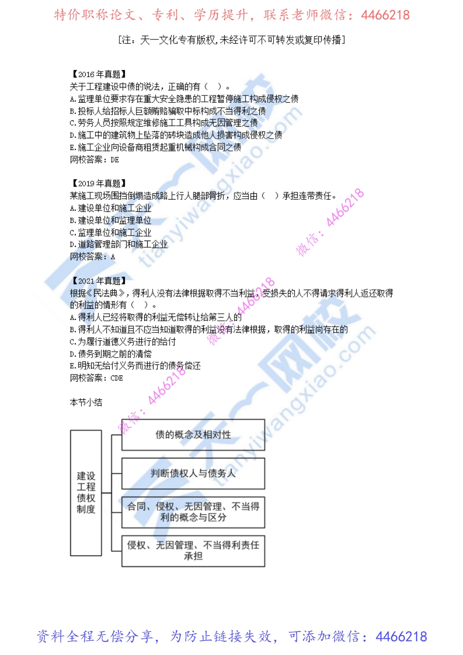 2022-08-1Z301050-建设工程债权制度.pdf_第3页