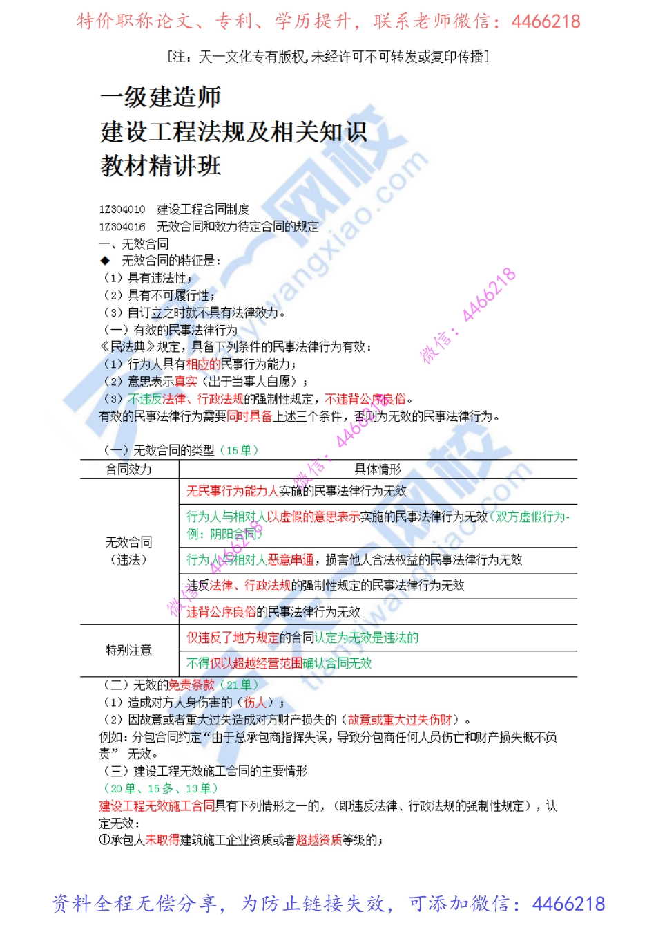 2022-41-1Z3034010-建设工程合同制度（六）.pdf_第1页