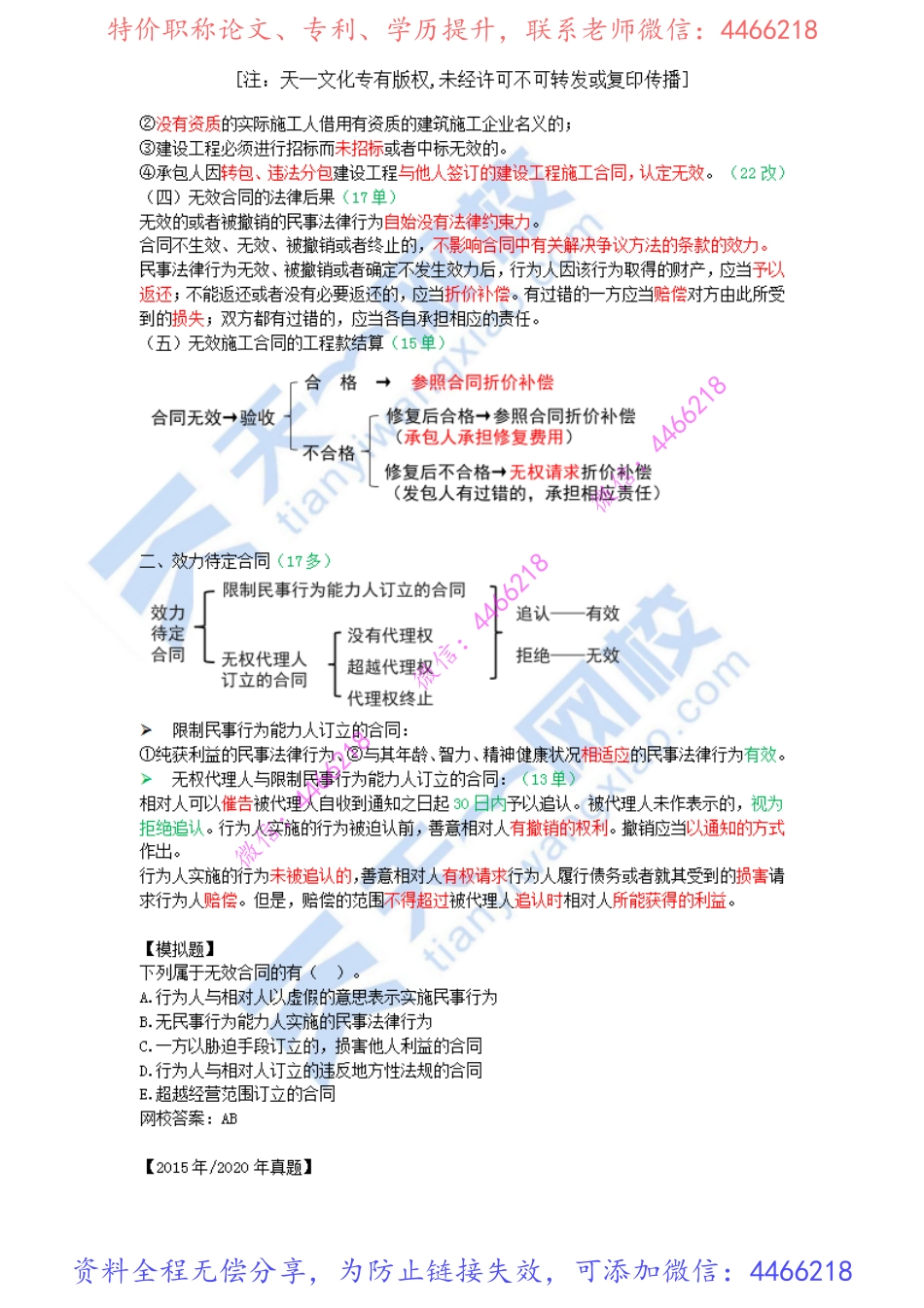 2022-41-1Z3034010-建设工程合同制度（六）.pdf_第2页