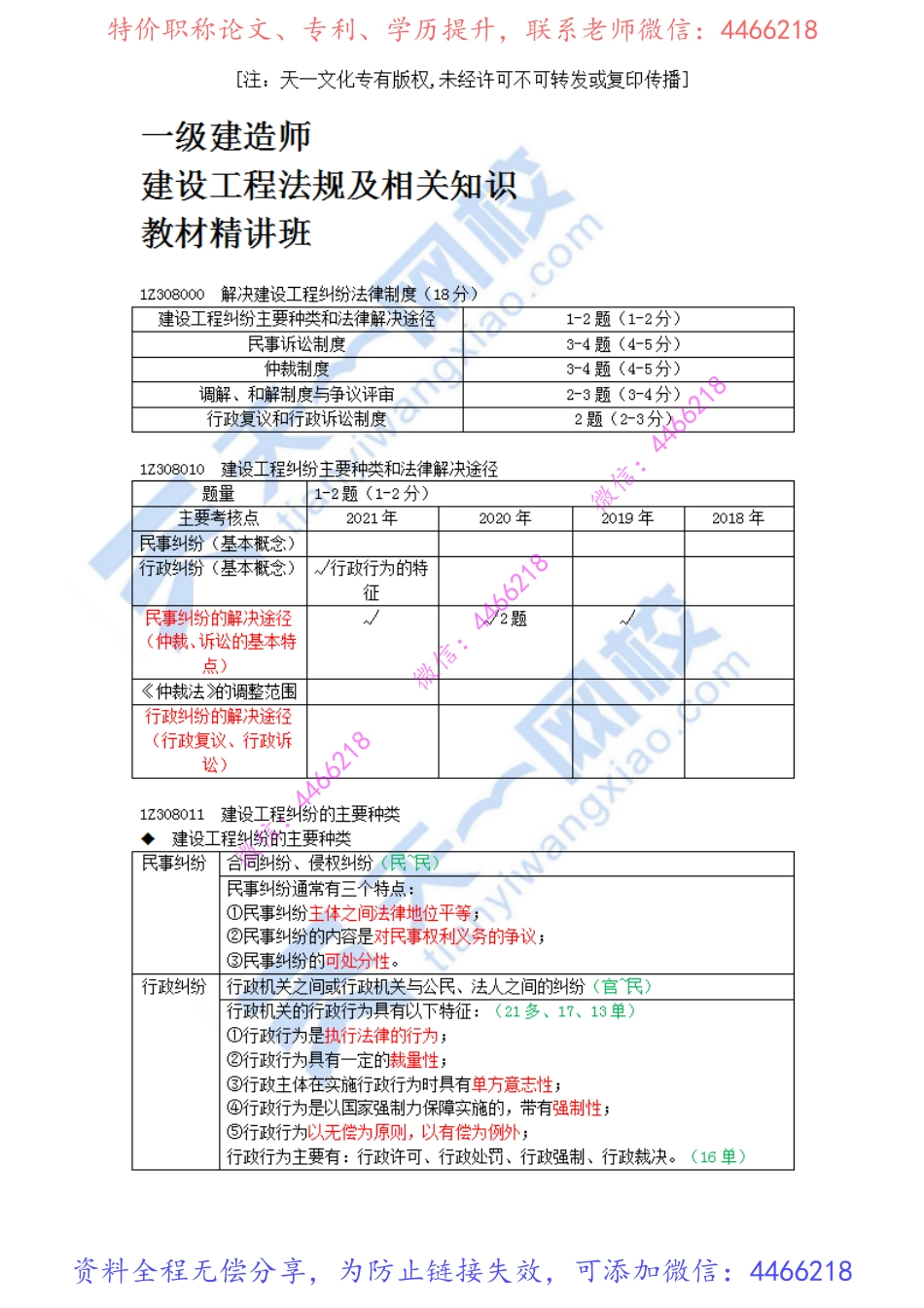 2022-69-1Z308010-建设工程纠纷主要种类和法律解决途径（一）.pdf_第1页