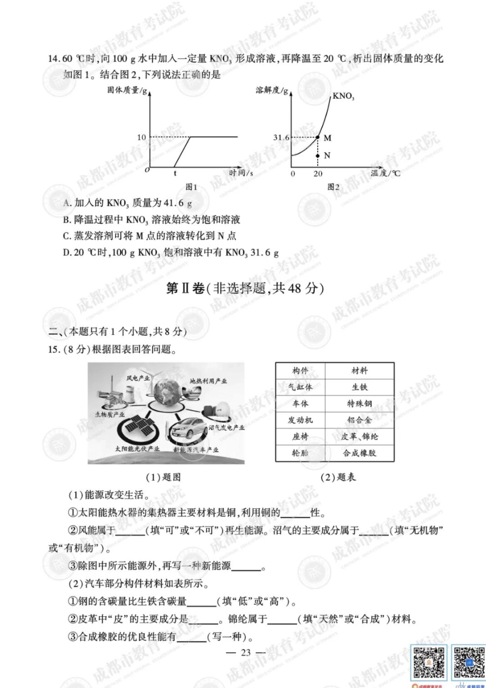 2021成都中考化学试卷及参考答案【01 资源网：01zykk.com】.pdf_第3页