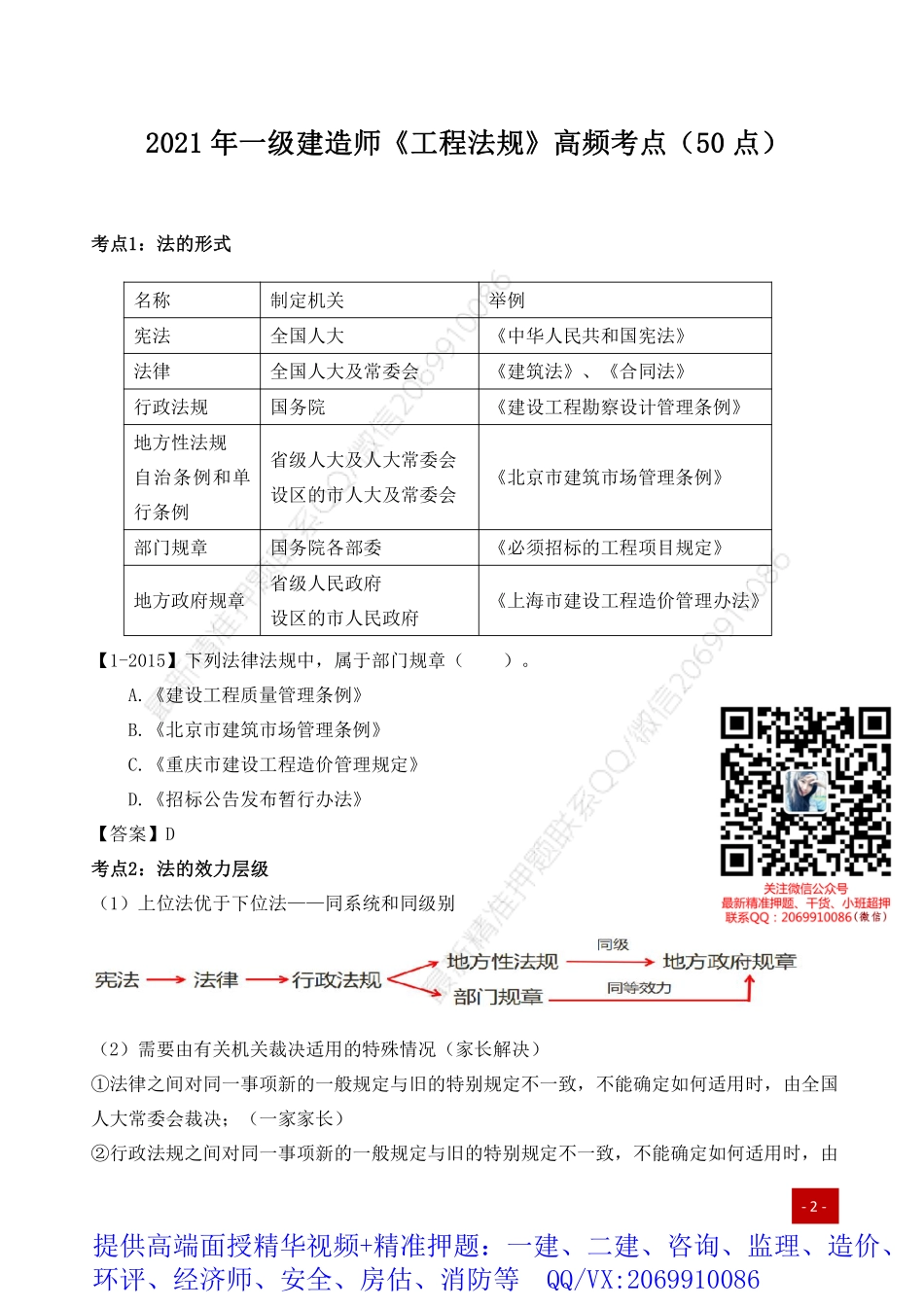 2021年一建高频考点-工程法规.pdf_第1页