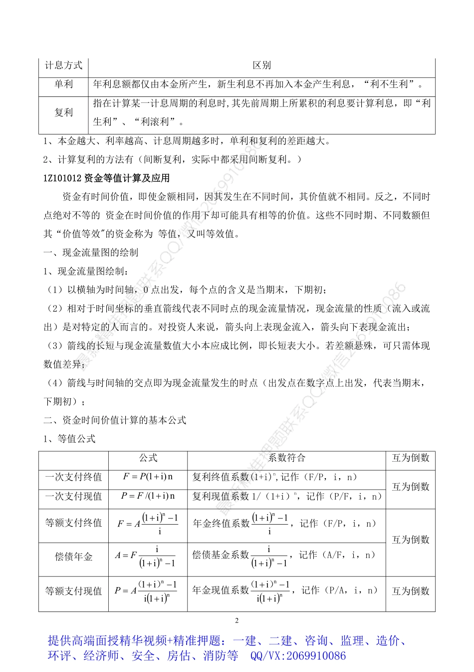 2021年一建经济通关蓝宝书.pdf_第2页