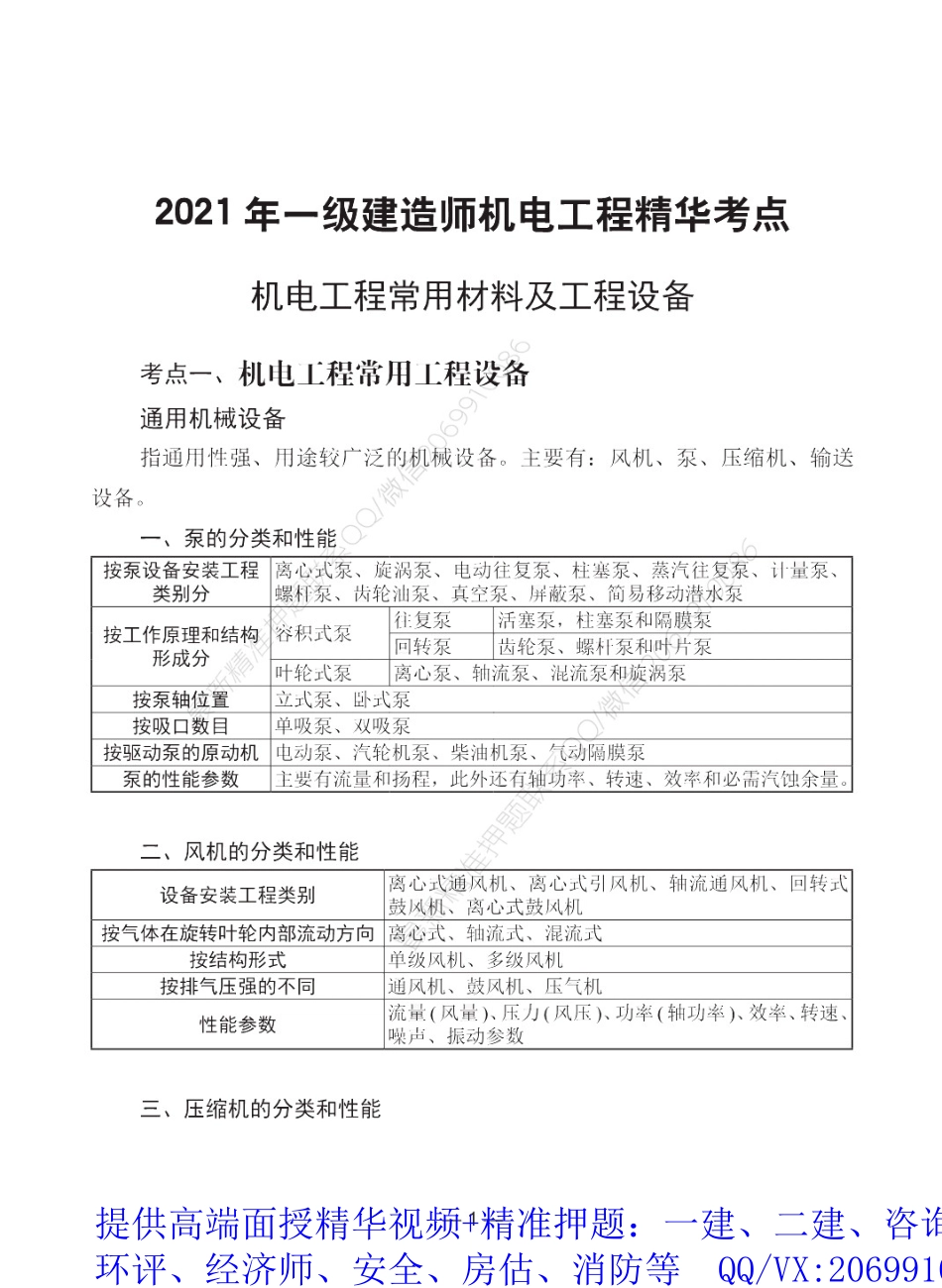 2021年一建精华考点-机电.pdf_第1页