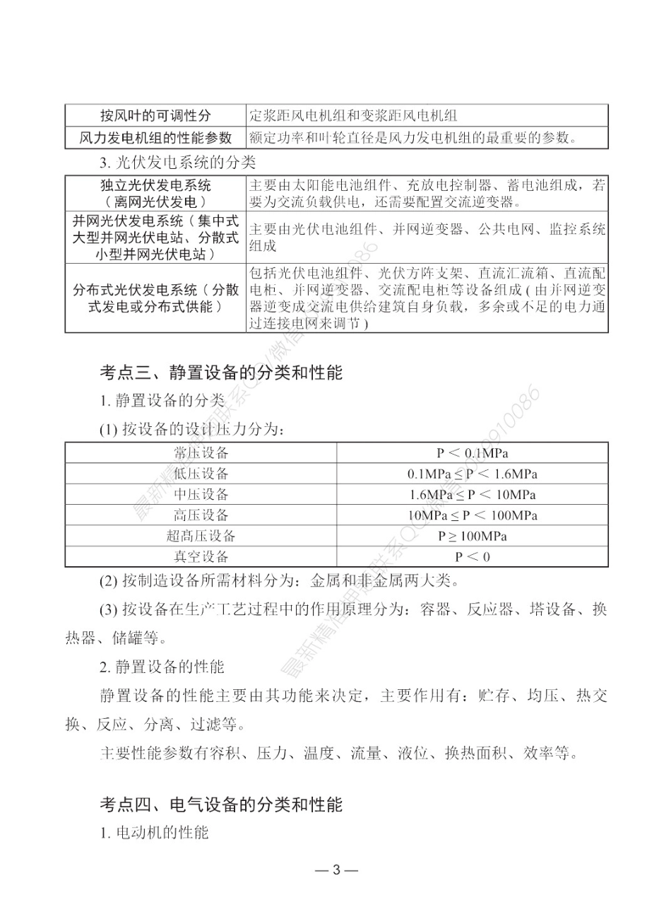 2021年一建精华考点-机电.pdf_第3页