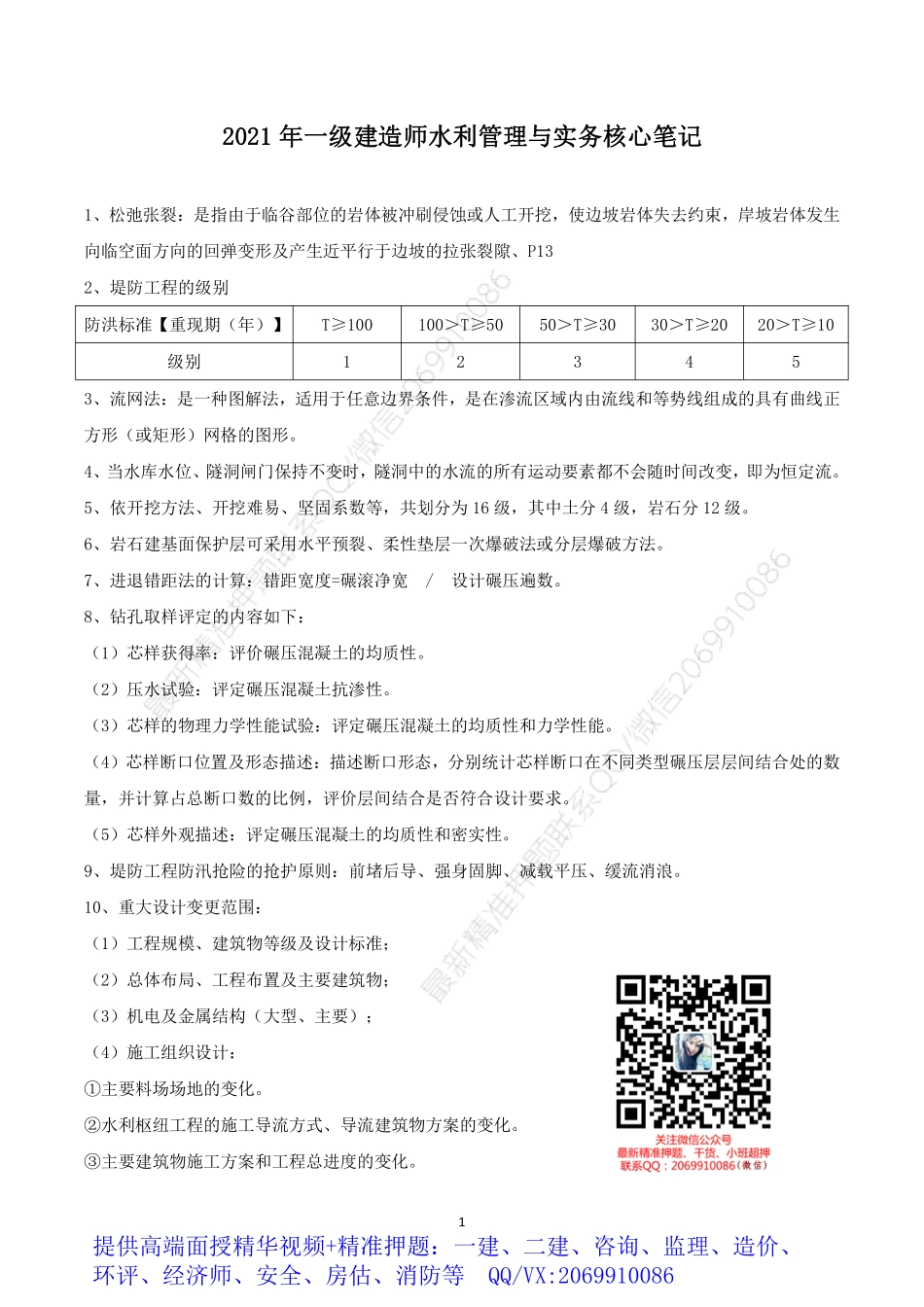 2021年一建水利核心笔记.pdf_第1页