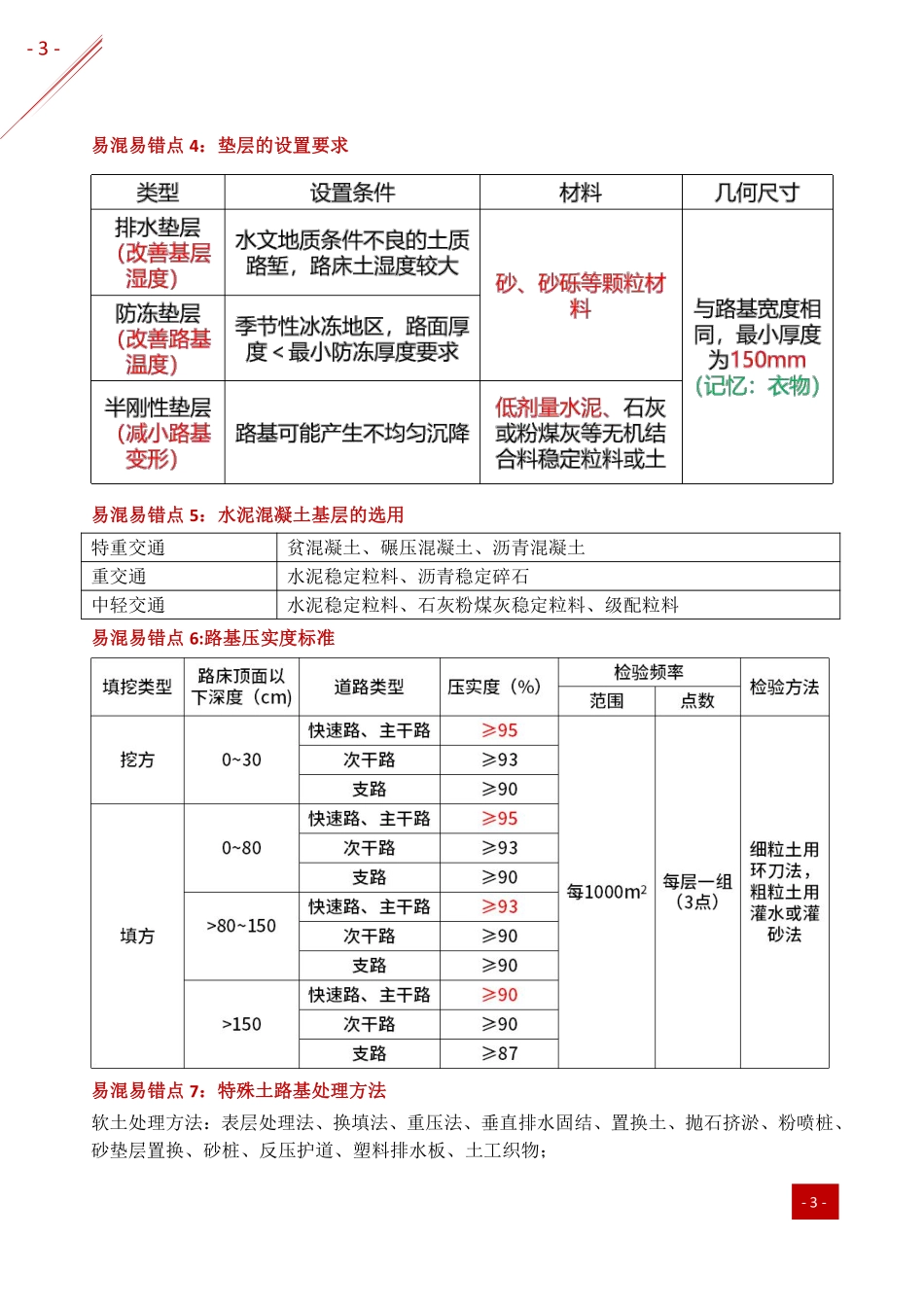 2021年一建-易混易错点分析-市政.pdf_第3页