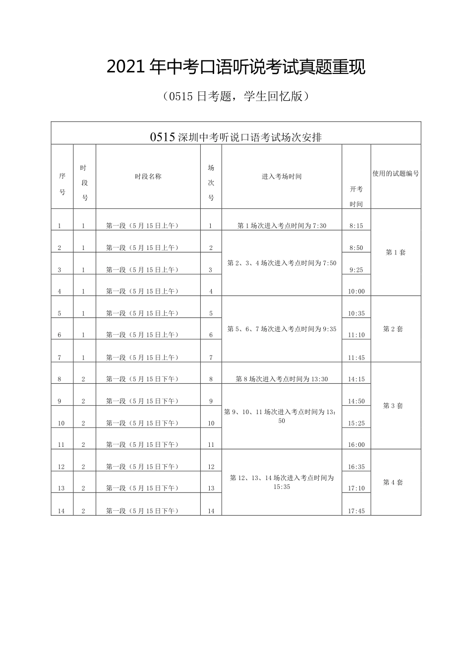 2021深圳中考英语听说真题【01资源网：01zykk.com】.pdf_第1页