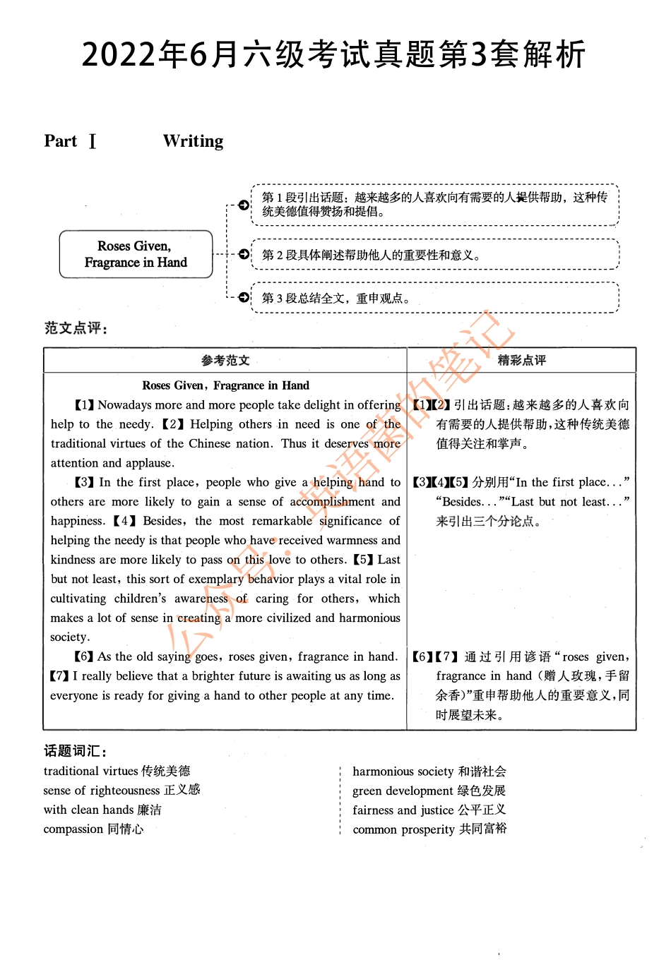 2022.06英语六级真题解析第3套 (1).pdf_第1页
