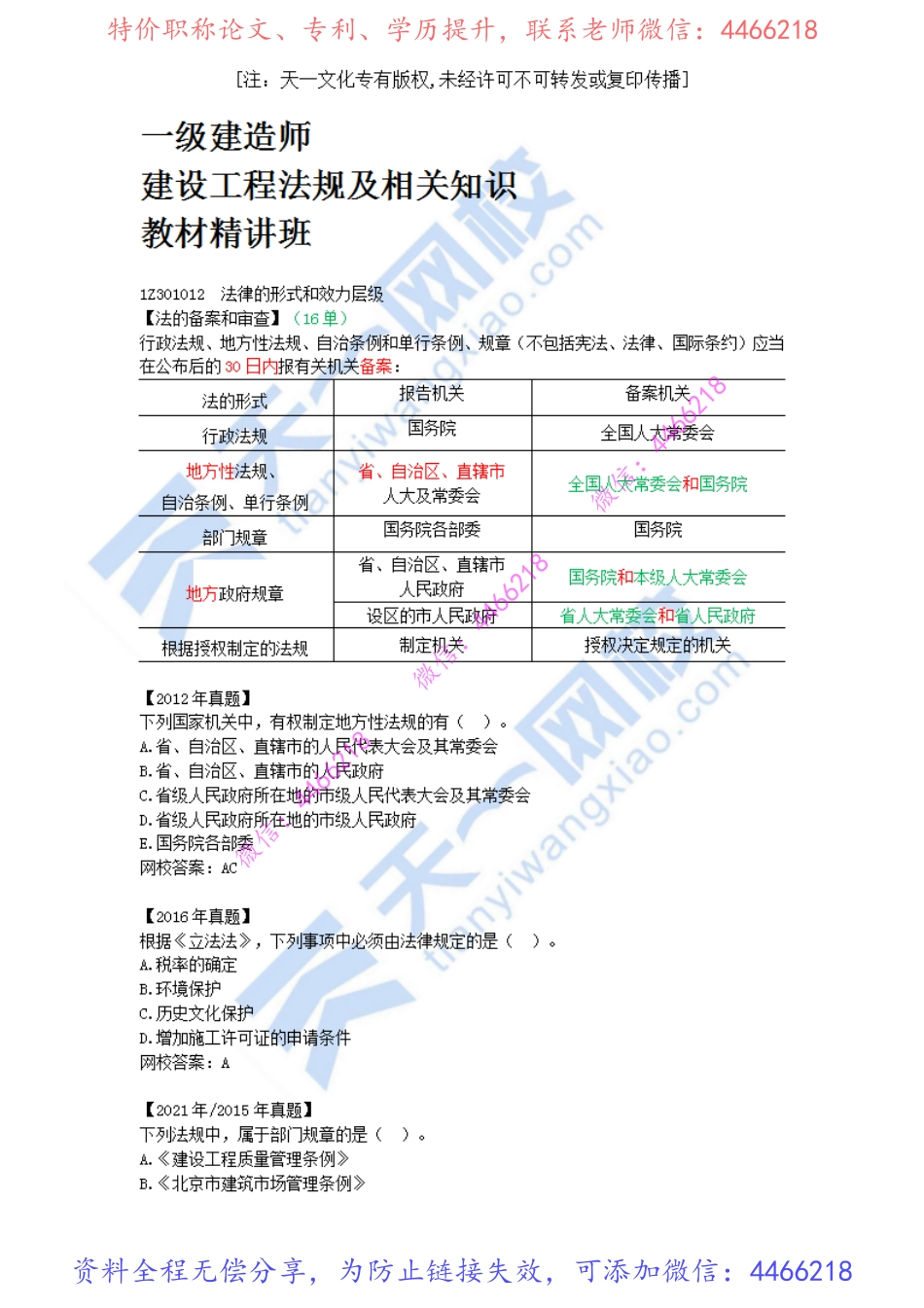 2022-02-1Z301010-建设工程法律体系（二）.pdf_第1页