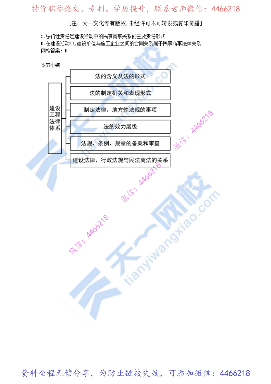 2022-02-1Z301010-建设工程法律体系（二）.pdf_第3页
