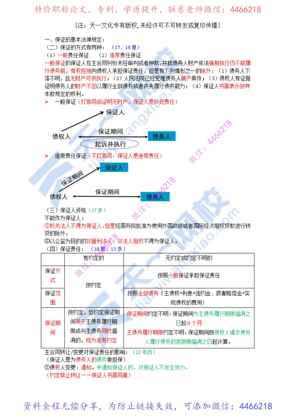 2022-10-1Z301070-建设工程担保制度（一）.pdf_第2页