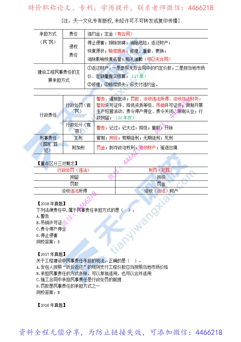 2022-18-1Z301100-建设工程法律责任制度.pdf_第2页