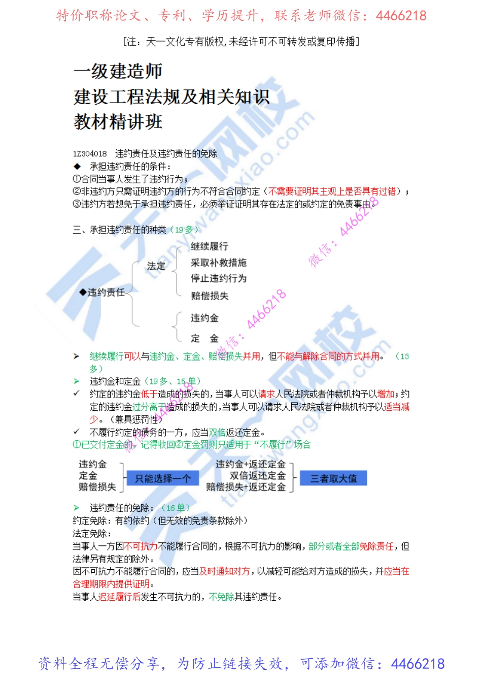 2022-43-1Z3034010-建设工程合同制度（八）.pdf_第1页