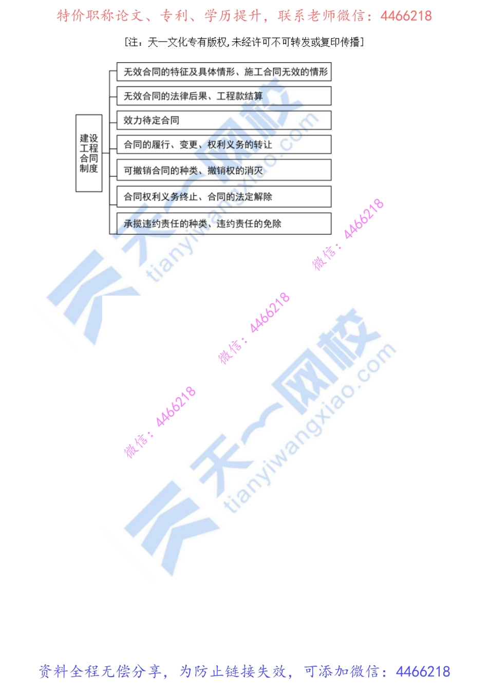 2022-43-1Z3034010-建设工程合同制度（八）.pdf_第3页