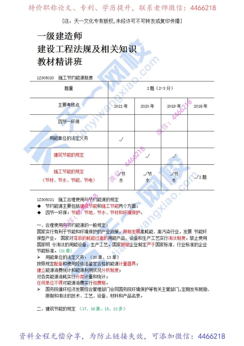 2022-53-1Z3035020-施工节约能源制度.pdf_第1页
