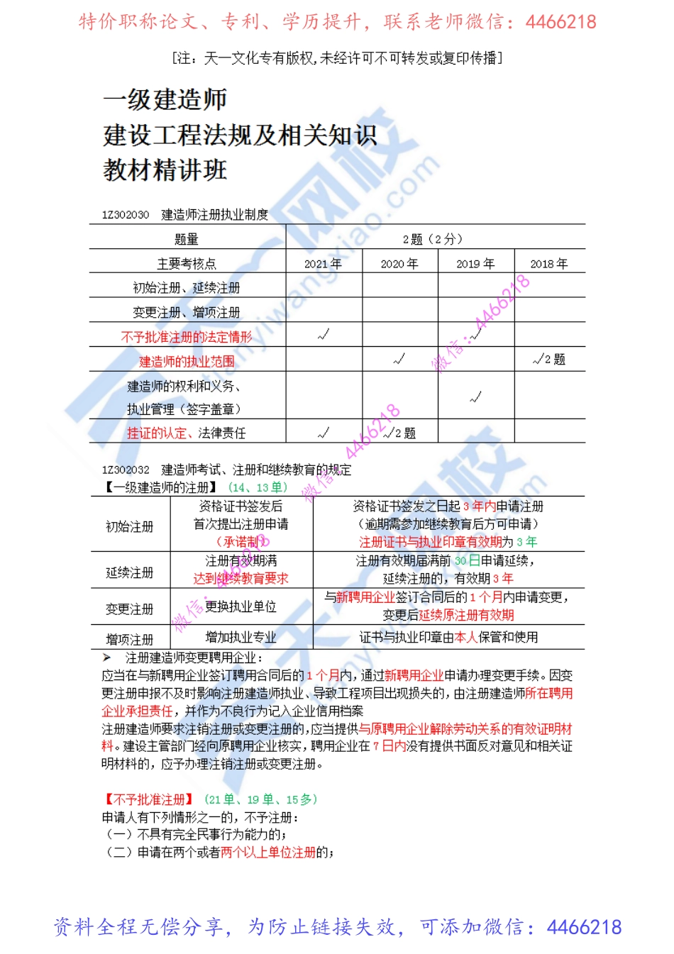 2022-23-1Z302030-建造师注册执业制度（一）.pdf_第1页