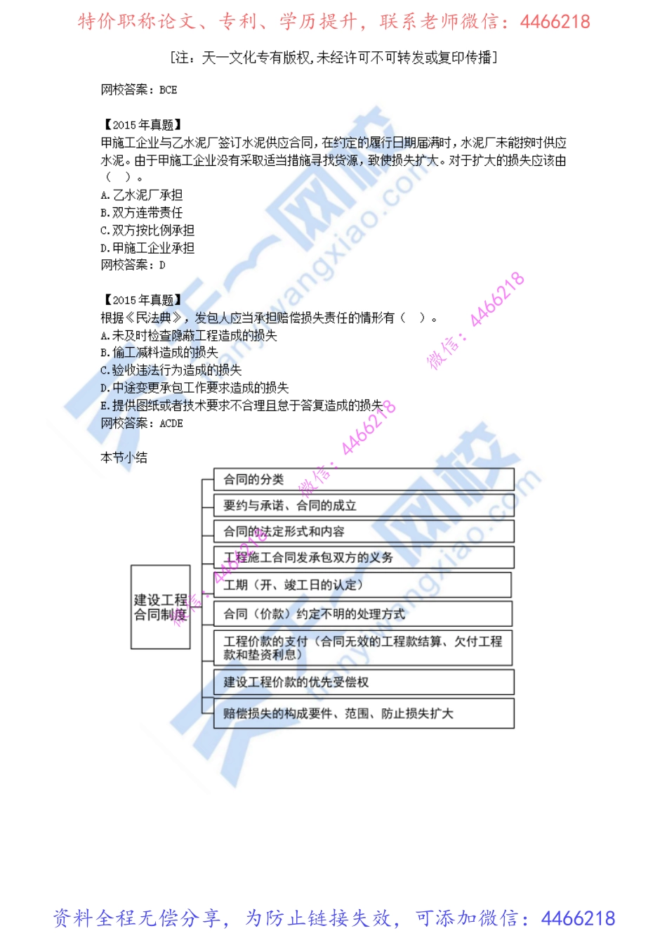 2022-40-1Z3034010-建设工程合同制度（五）.pdf_第2页