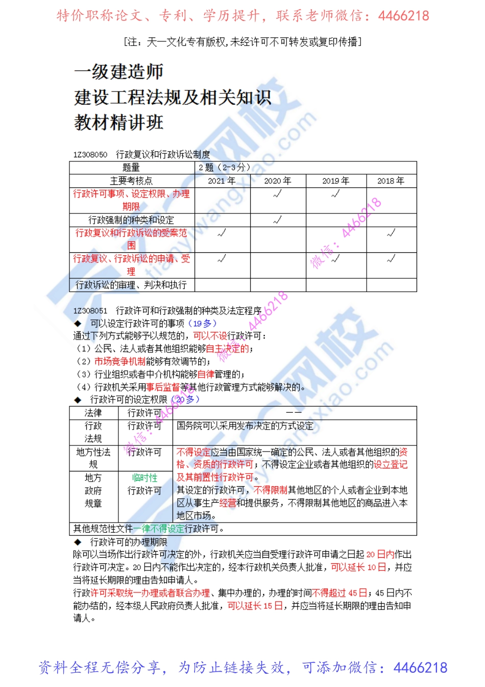 2022-77-1Z308050-行政复议和行政诉讼制度.pdf_第1页