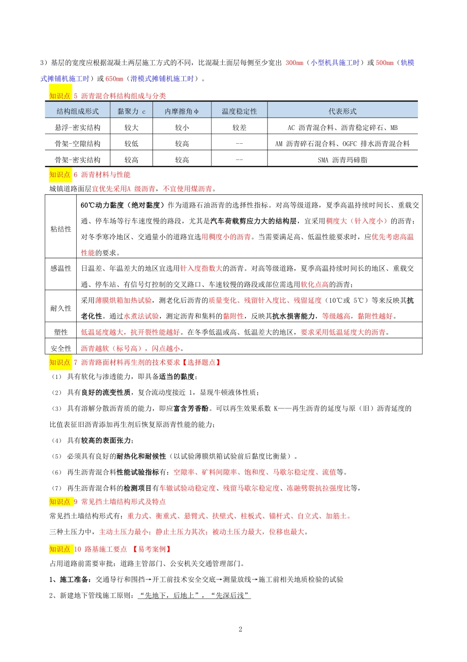 WM_2021年一建市政-考点清单.pdf_第2页