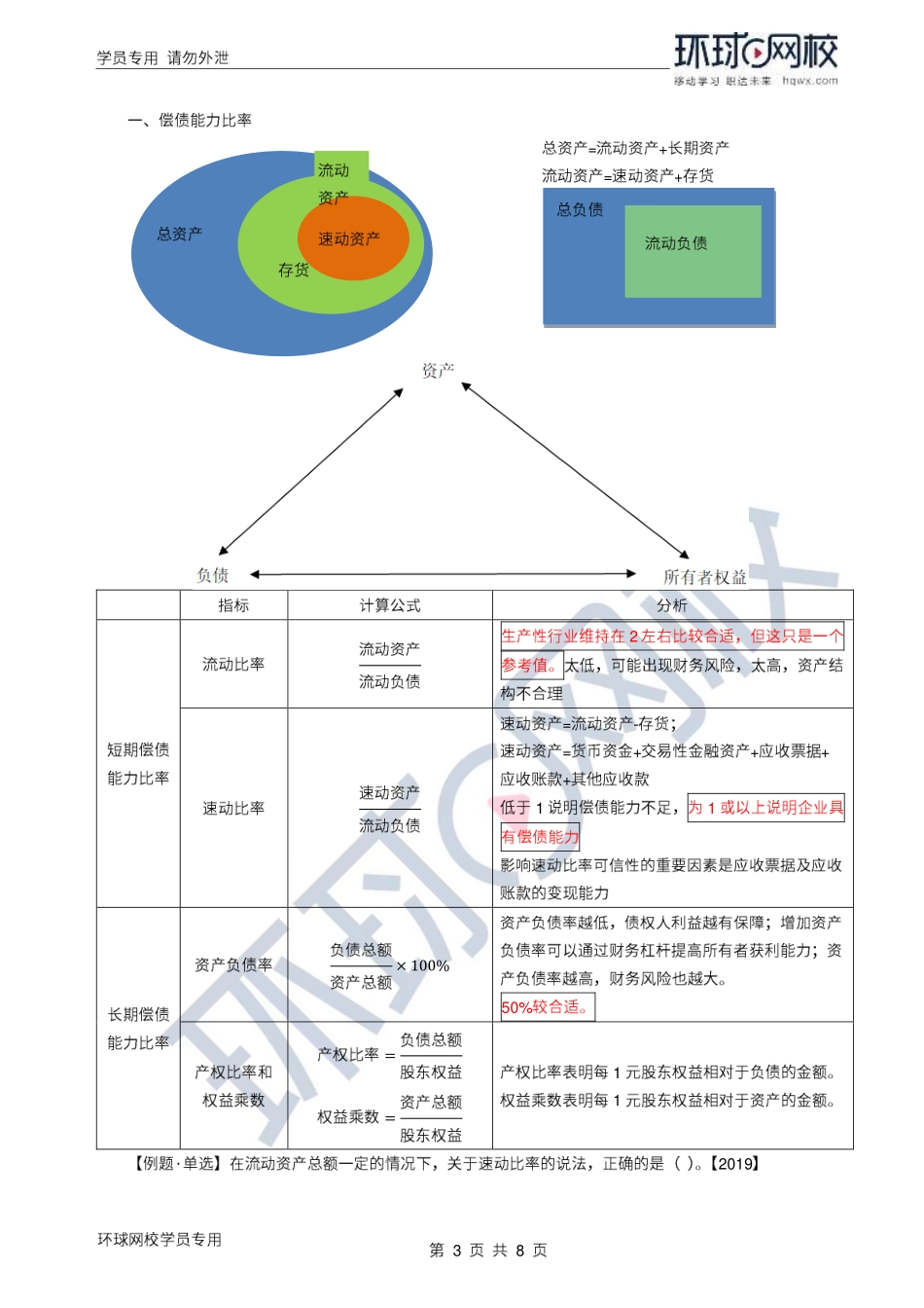 WM_Removed_2022年一建-工程经济-基础专题-23-24、直播大班课（十二）-财务分析1.pdf_第3页