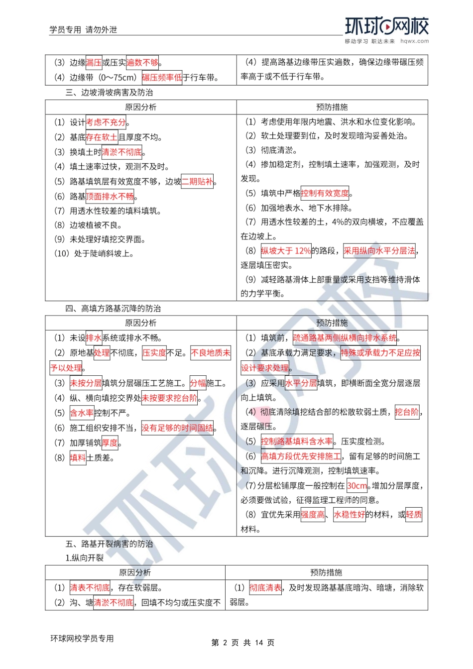 WM_Removed_2022年一建-公路实务-基础专题-11-12、直播大班课（六）-路面基层（底基层）施工技术1.pdf_第2页