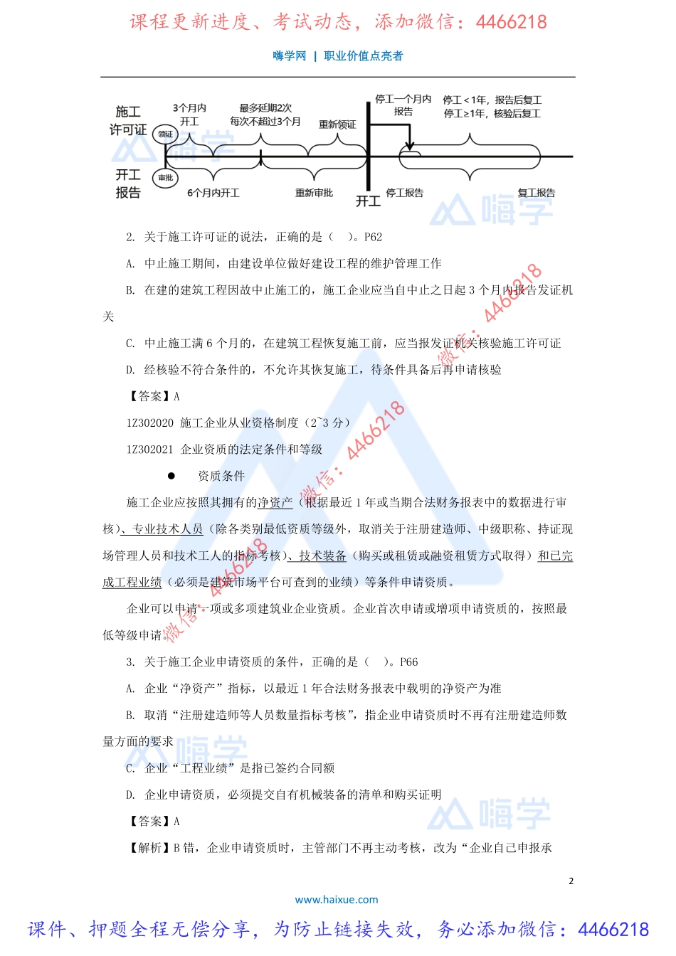 陈印-一级建造师-建设工程法规及相关知识-冲刺串讲-（3）施工许可法律制度.pdf_第2页