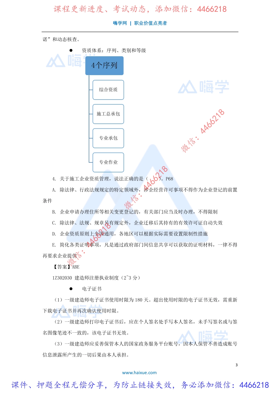 陈印-一级建造师-建设工程法规及相关知识-冲刺串讲-（3）施工许可法律制度.pdf_第3页