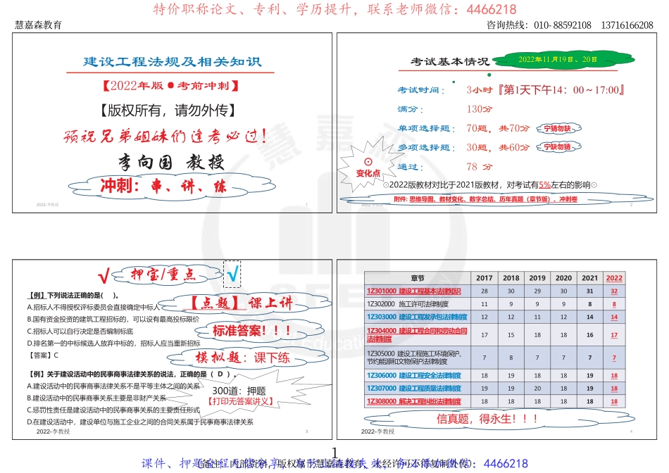 2022年一级建造师《工程法规》李老师冲刺资料.pdf_第1页
