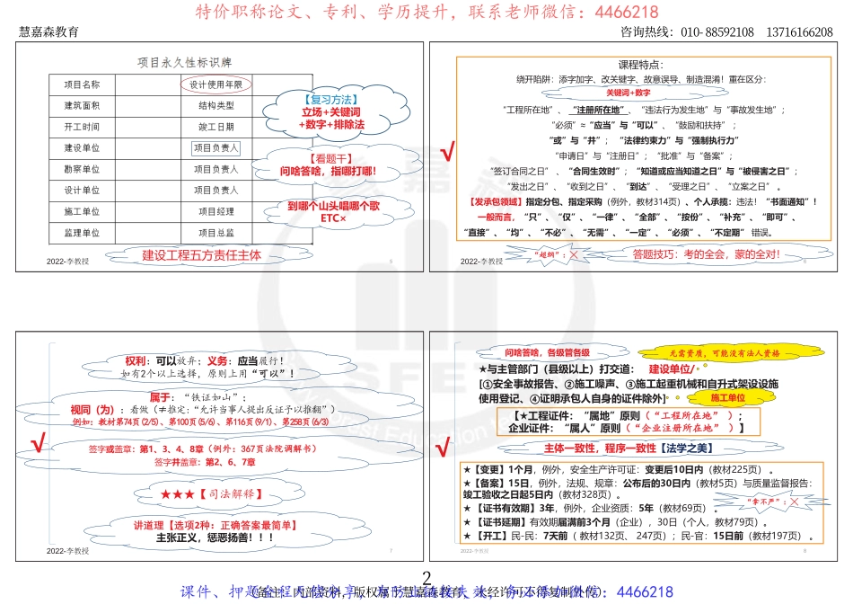 2022年一级建造师《工程法规》李老师冲刺资料.pdf_第2页