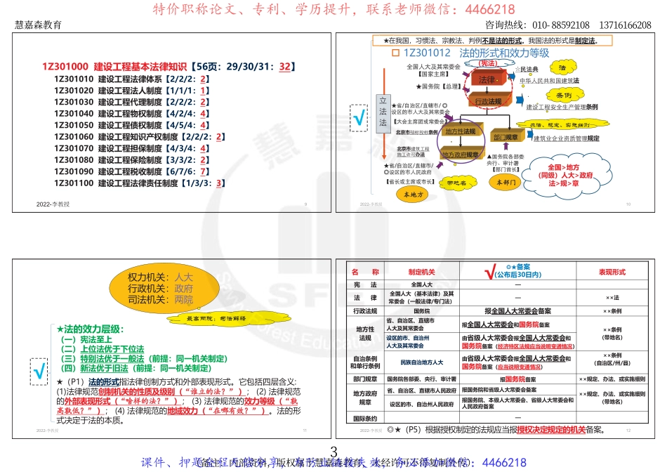 2022年一级建造师《工程法规》李老师冲刺资料.pdf_第3页