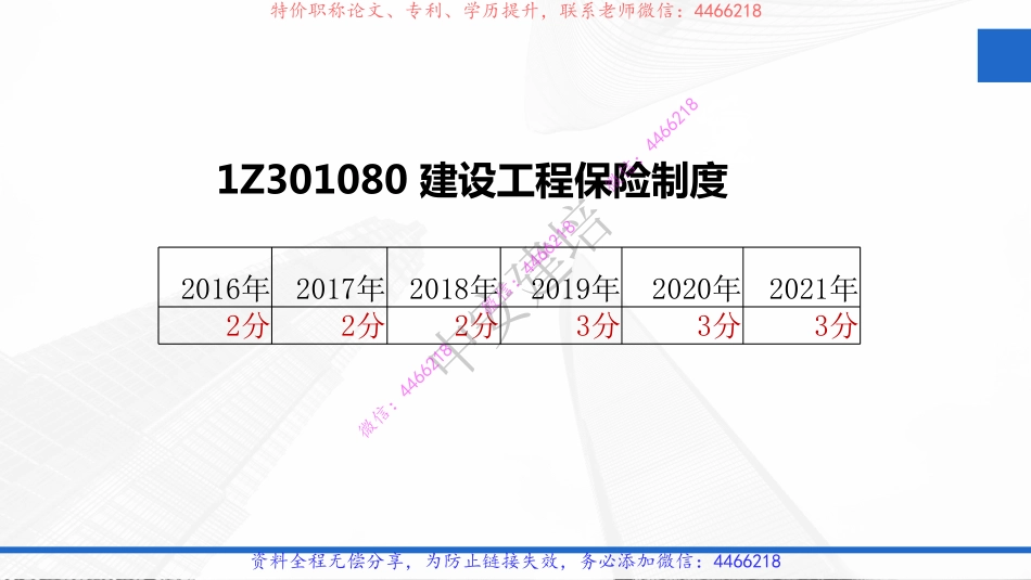 2022一建建设工程法规及相关知识（第二轮）第三讲.pdf_第3页