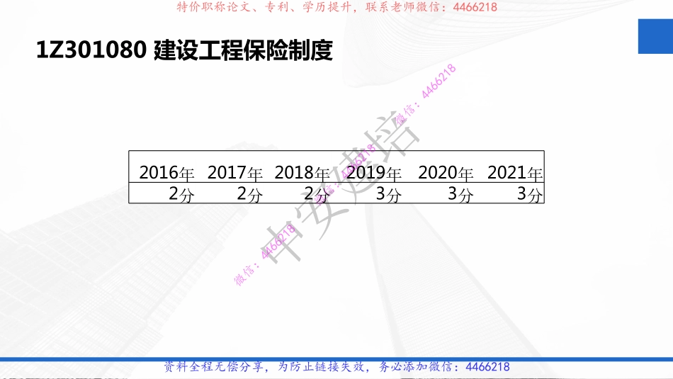 2022一建建设工程法规及相关知识第三讲.pdf_第3页