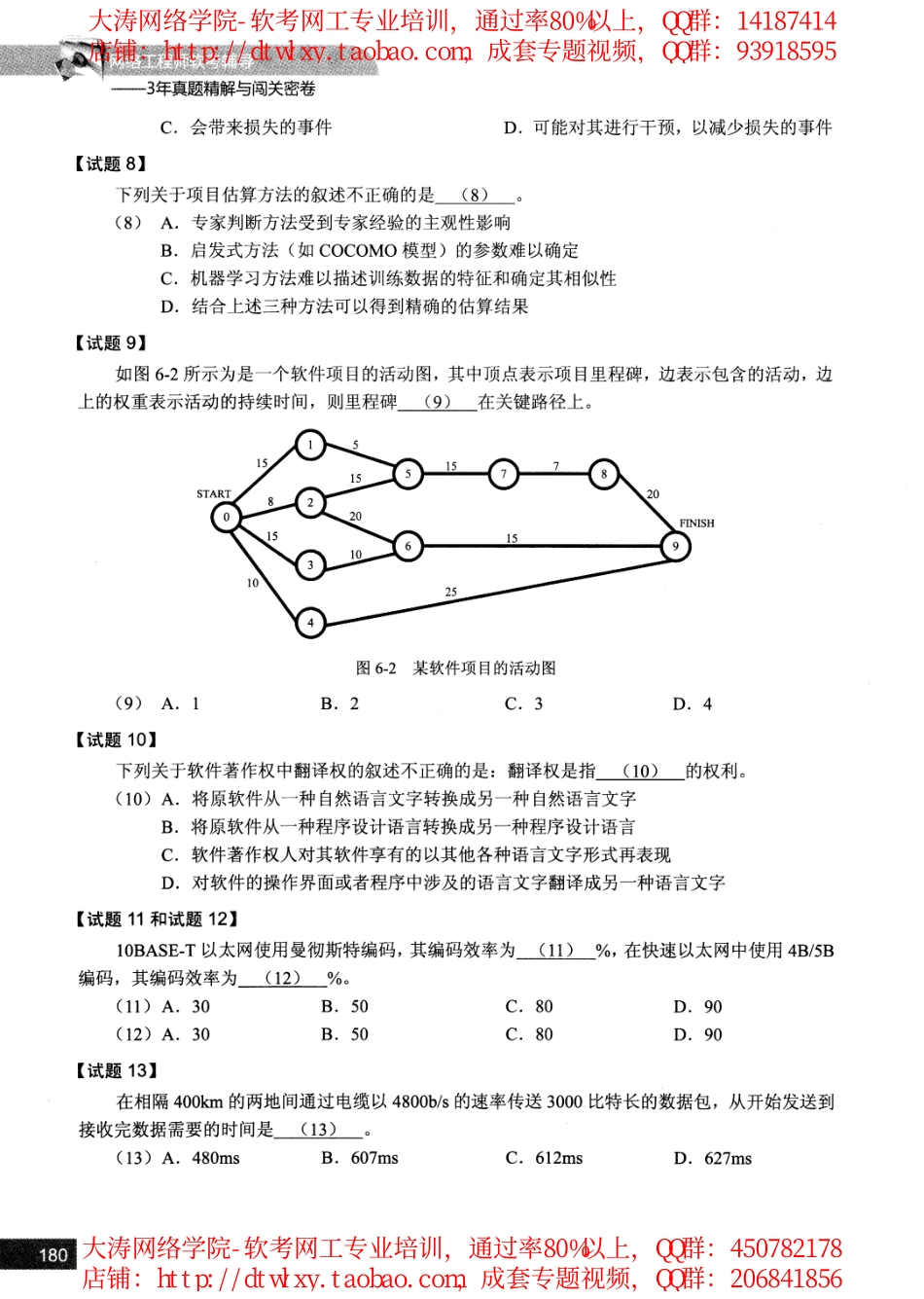 （VIP版）2011年05月上半年网络工程师真题及标准答案(1).pdf_第3页