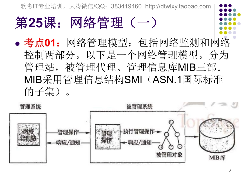 【+wx：xiaoyuyingshu】第25课【课件】网络管理（一）.更多免费资源关注公众号《影书随行》.pdf_第3页