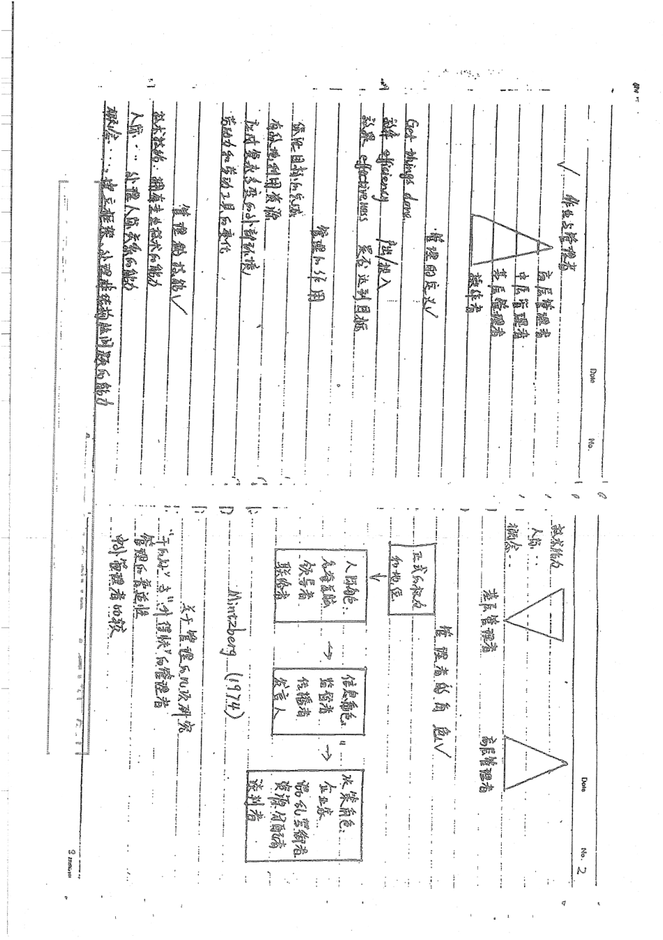 《中国的管理教育》笔记手写版30P.pdf_第2页