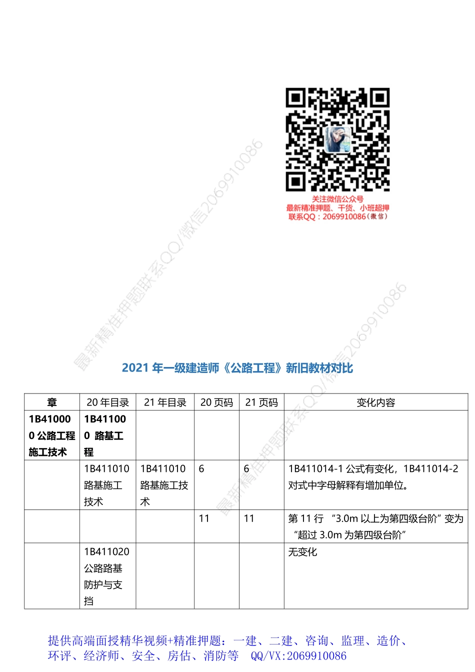 WM_公路-21年新旧教材对比.pdf_第1页